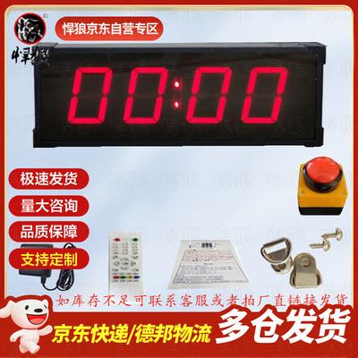 Kochutensilien – Küchentimer