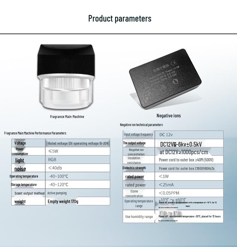 Haval Car Interior Aromatherapy Ion Perfume System for H6, Big Dog, H9, First Love, F7, Chitu, Divine Beast Models
