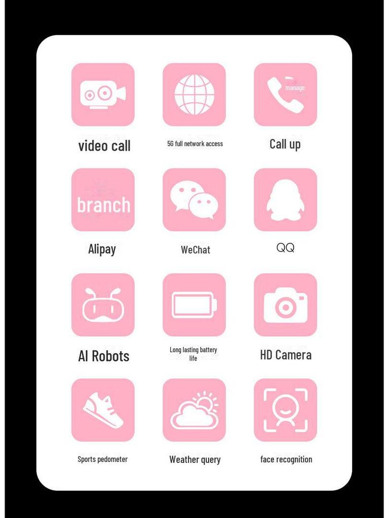 5G Smart Kinderuhr mit WLAN, WeChat Pay, GPS, Schrittzähler & Anruffunktion