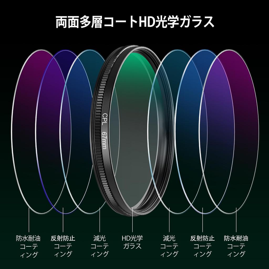 ALILUSSO 67mm CPL Polarized Camera Lens for with Metal Cold Shoe Phone Circular Polarizing Filter for iPhone Pro Samsung Google and More Filter,