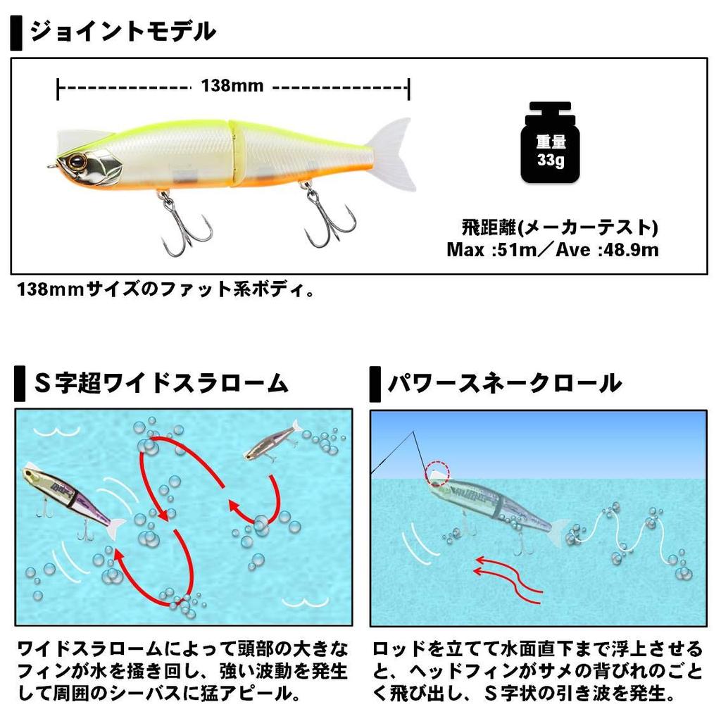 Daiwa Morethan Lazy Fa Shad 138mm S Laser Red Head Lure