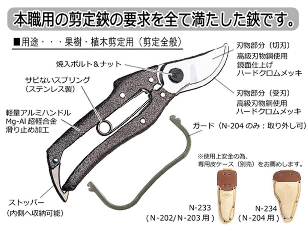 Nishigaki Industrial Pruning Shears Pro 200 180mm Red Handle N-202R