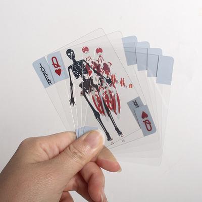 Mannequin Body Deck Human Anatomy Playing Cards 3D X-Ray Designs Hislaves Image Educational Cards Funny Anatomy Poker Kids Gifts