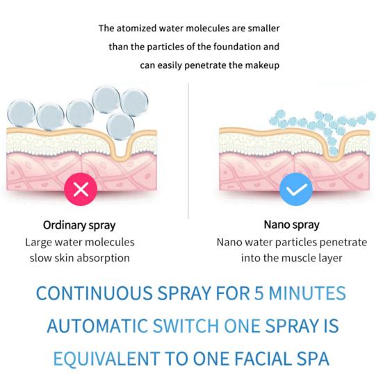 Cold Spray Face Steamer Wireless Moisturizing 180mAh USB Charging Water Mist Sprayer