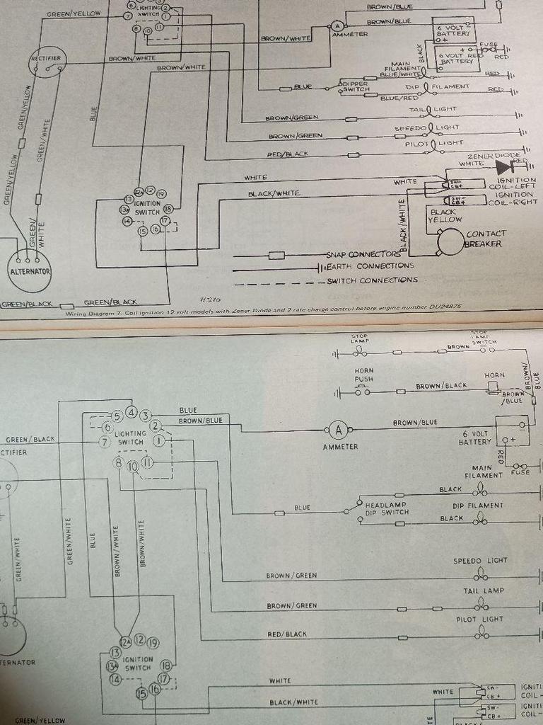 [USED] HAYNES Triumph Service & Repair Manual Maintenance Book Foreign Language Book