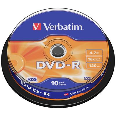 Lagringsenheder – CD'er og DVD'er