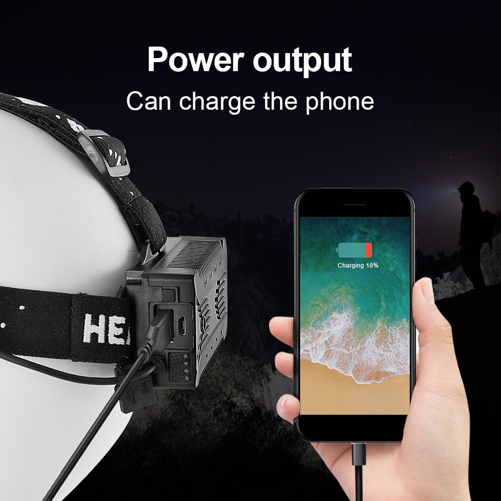 XHP199 Smart Sensing Headlamp Lightweight Portable Headlight Built-in Battery Rechargeable Head Flashlight Adjustable Waterproof Head Lantern