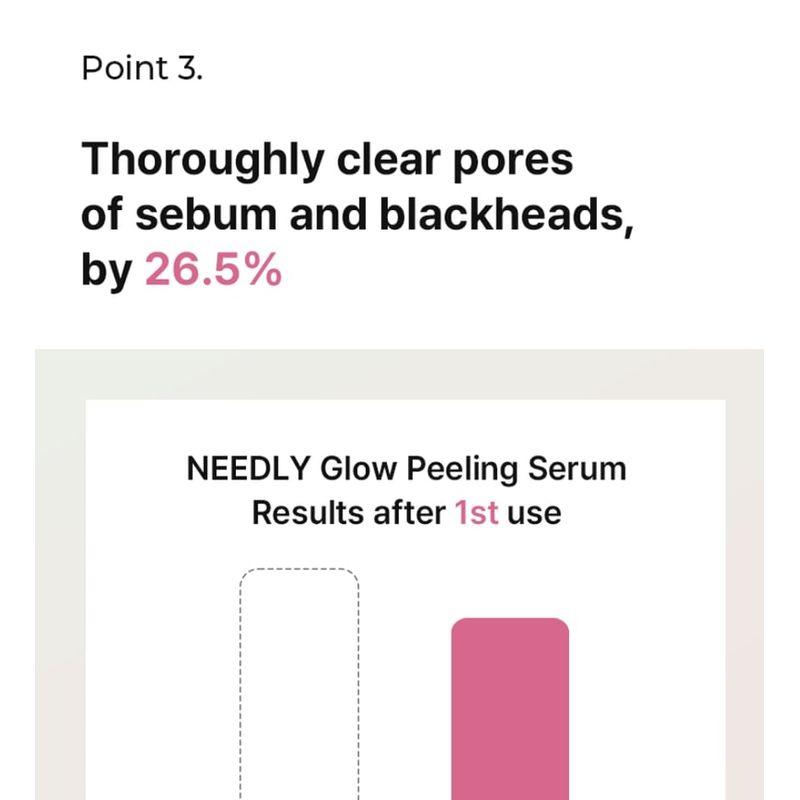 NEEDLY - Glow Peeling Serum