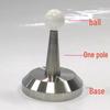 Scule electrice – Utilaje pentru prelucrarea lemnului