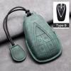 Leather Car Key Case Cover Fob For Changan CS35PLUS CS35 Plus CS55 PLUS CS75 PLUS Eado UNI-T UNI K Oushang X5 X7 EV 2019-2025