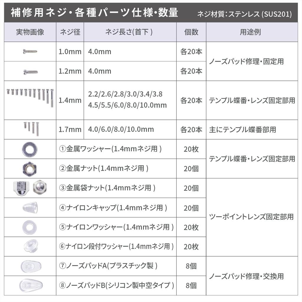 Nesect Eyeglass Machine Screw Includes a Dedicated Nose Precision and Cloth for Eyeglass Repair in Kit, Case, Nuts, Pads, Screwdriver, Tweezers, [Made
