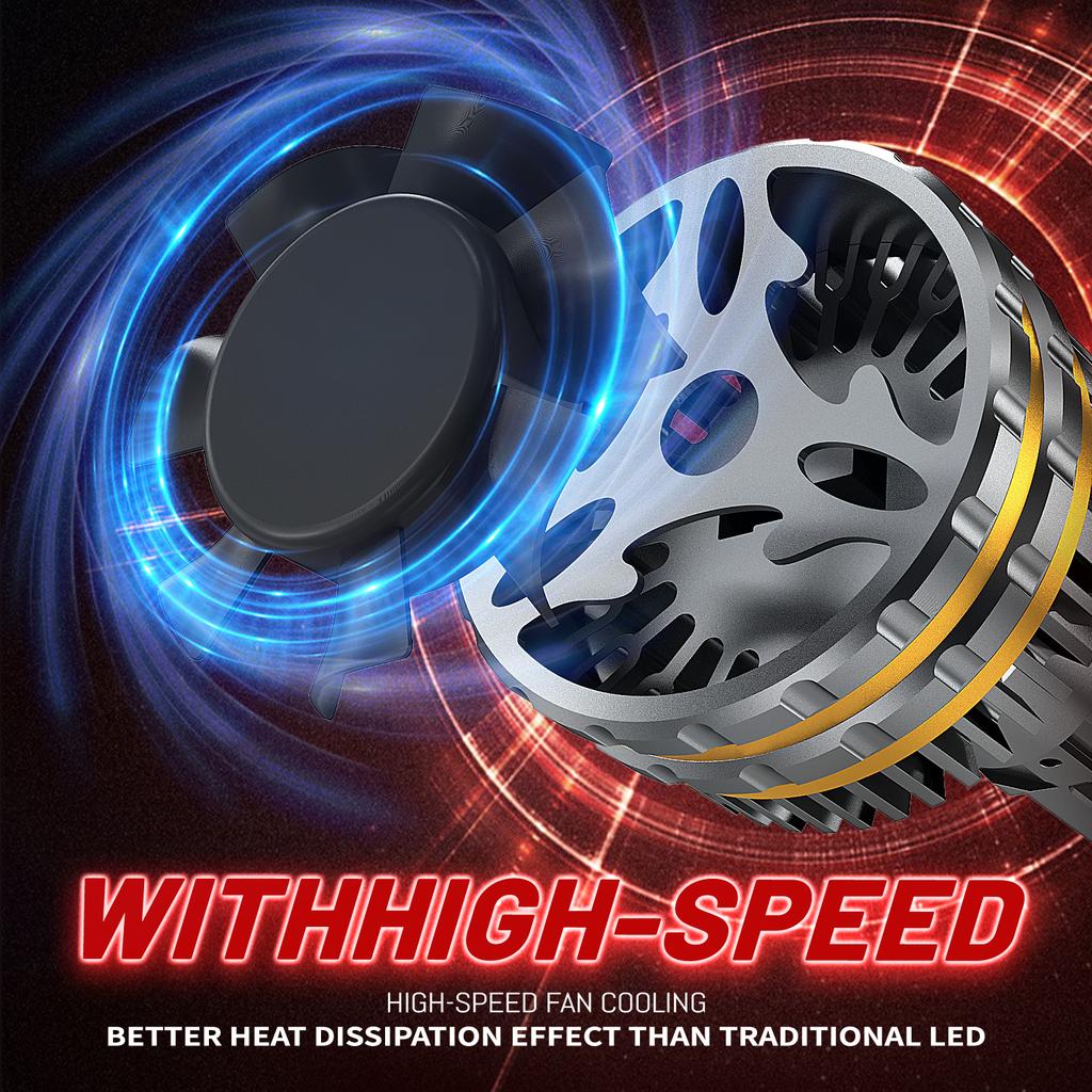 HYNBYZJ 1000W H4 H7 Led Headlight 1200000LM Led Lights for Car H1 H3 H8 H11 H13 HB3 HB4 9005 9006 9012 9007 12V 24V