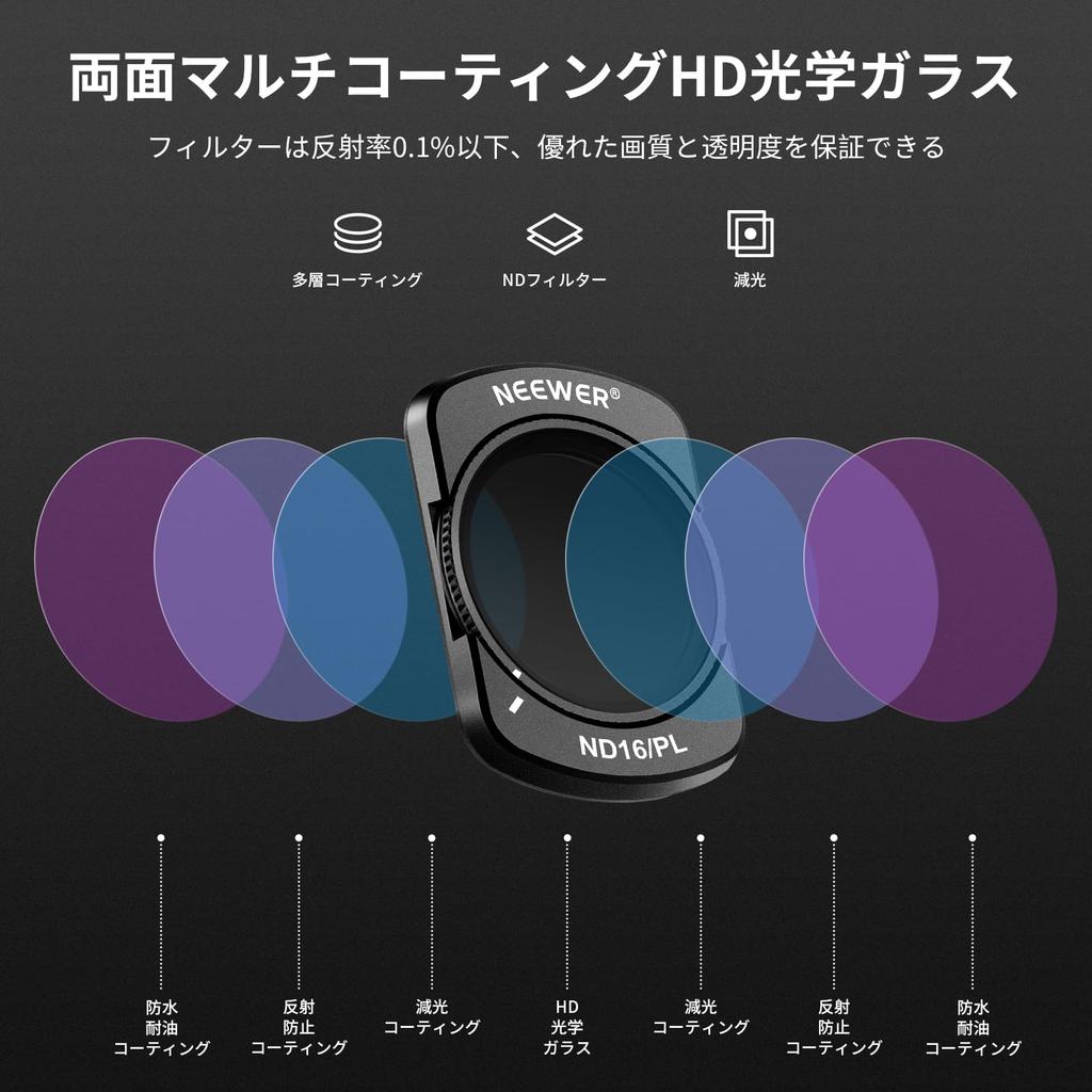 NEEWER ND and CPL Filter Set for Osmo Pocket 3 Magnetic Waterproof Anti-fouling ND8/PL ND16/PL ND32/PL ND64/PL Filters Dimming Reflection Removal LCD