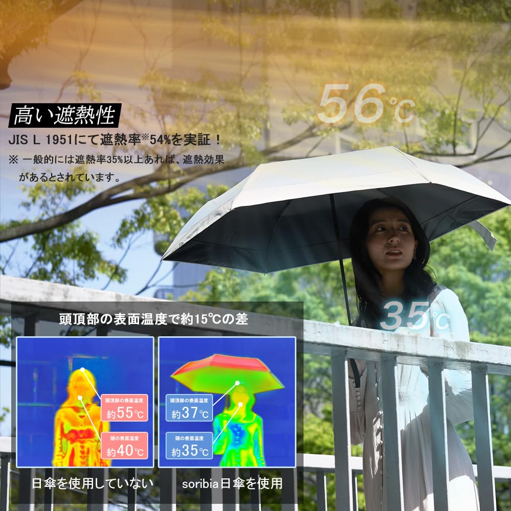 Soribia Sun UV Light Heat Folding Umbrella with Automatic Folding UV Sun Windproof and Suitable for Sun and Portable for Men and Women Umbrella,