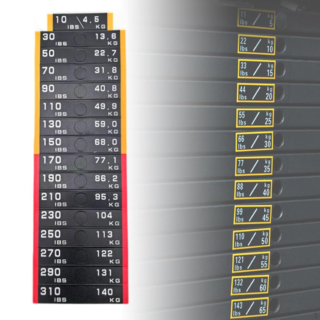 Circuit Breaker Label Sticker Number Stickers Classification Fitness Accessories Exercise Equipment