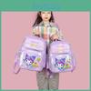Delightful Cartoon Kids School Backpack Ergonomic Design For Carrying Comfortable