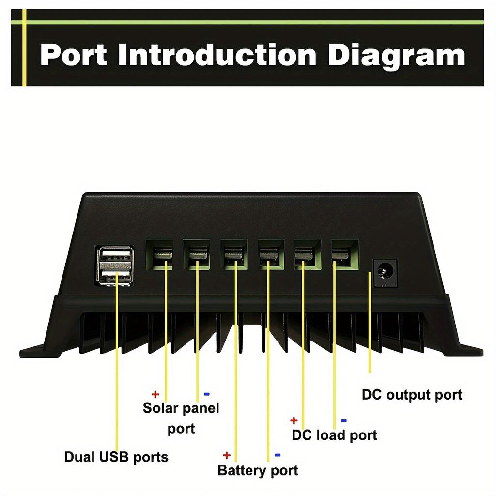 100A MPPT Solar Charge Controller Multi-Voltage with LCD Display Dual USB Outputs for Lead-Acid Lithium Batteries 2026 NEW