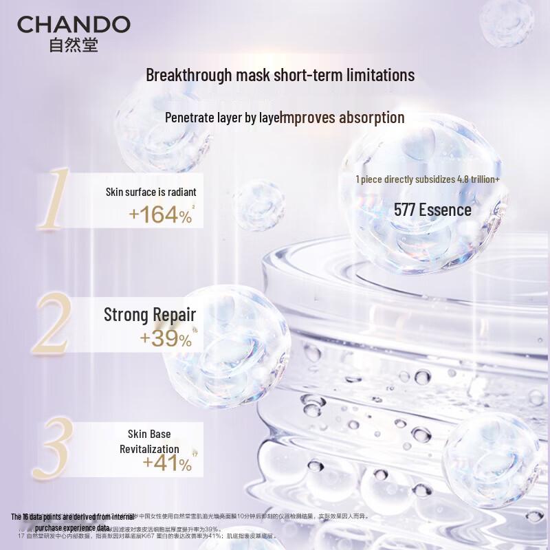 CHANDO Snow Skin Radiance Brightening Face Mask
