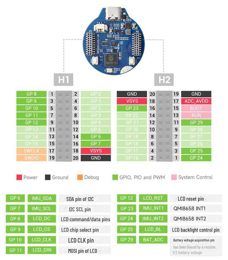 Placă de dezvoltare LCD rotundă Raspberry Pi Pico 2 RP2350 cu senzor pe 6 axe