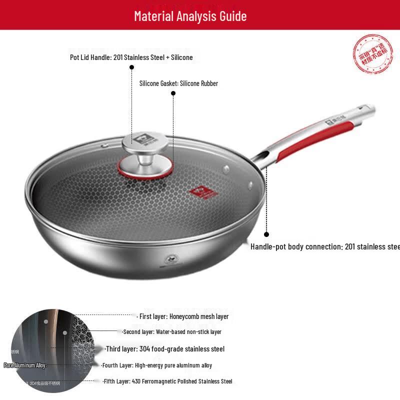 KOBACH Flagship 3-Piece Cookware Set