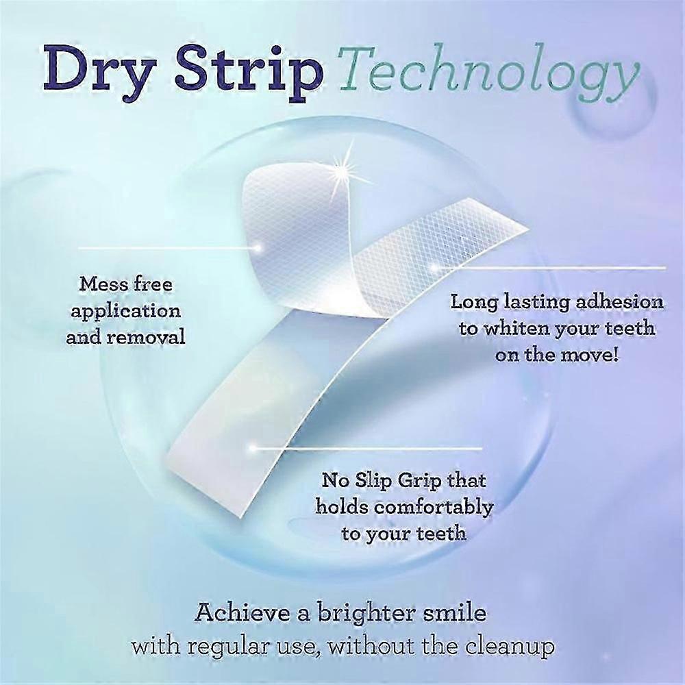 1-3x Professional Tooth Whitening Strips for Sensitive Teeth,7-Day Treatment with Non-Slip, Professional-grade Whitening At Home