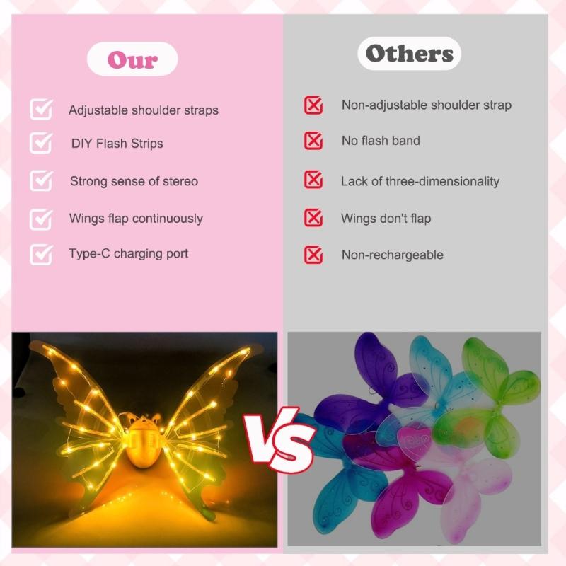 Moving Butterfly Wing with LED Lights Costume Accessory for Birthday Halloween Ornament Handmade Cosplay Accessories