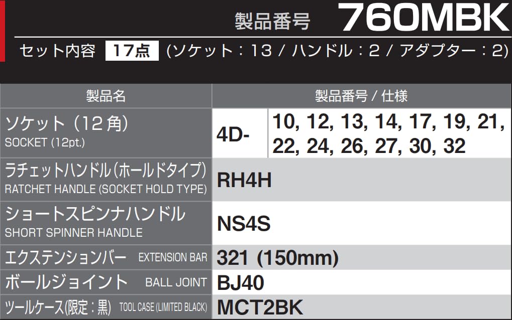TONE 760MBK Socket Wrench Includes 17 Pieces Set, 12.7mm (1/2") Drive, Black,