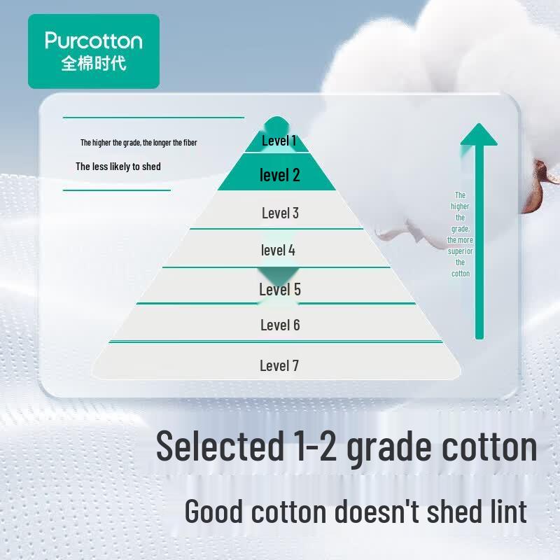 PurCotton Women's Disposable Underwear