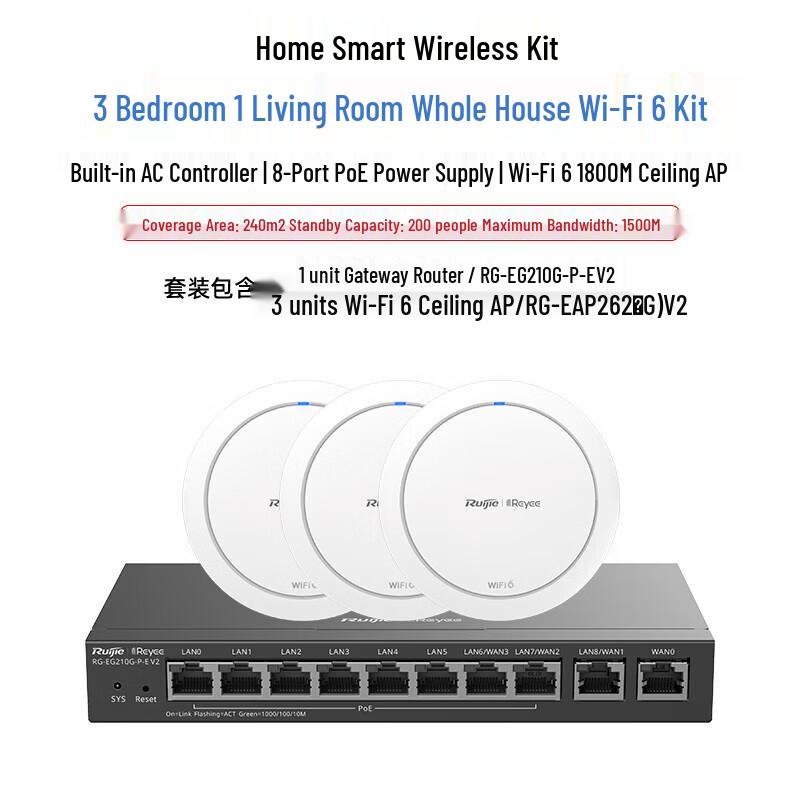 Ruijie Wi-Fi 6 Ceiling-Mounted AP Router Kit (CN version)