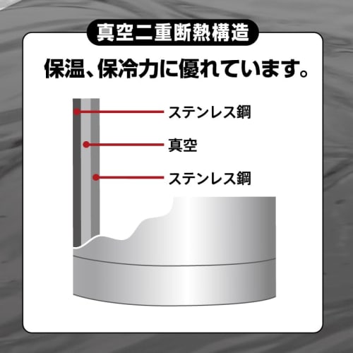 TEV One-Touch Mug Bottle, 500ml, Black, F-2724