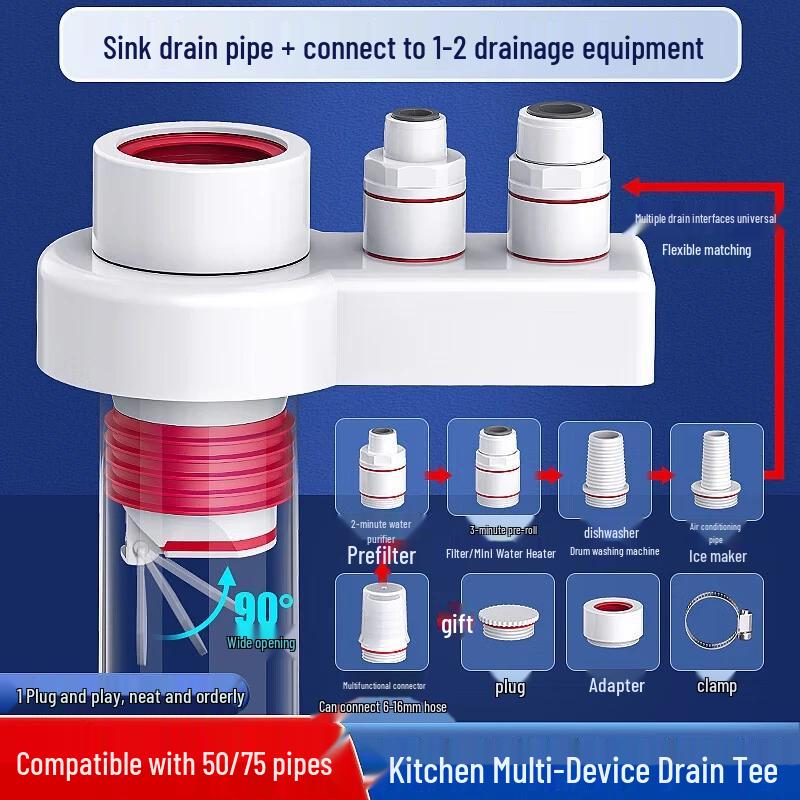 

Kitchen Sink Drain Pipe Connector