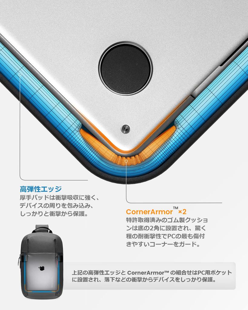 tomtoc Men's Large Capacity Shoulder Bag for 13-14 Inch MacBook AirPro, Crossbody Bag, Sling Bag, 11 Inch iPad Pro, iPad Air Storage, Lightweight,