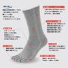 Gutsman Strong Socks for 40km Marches and and the Military Compression Socks with Antibacterial and Odor Size L Light Heather Gray Five-Toe (FS-V-01)