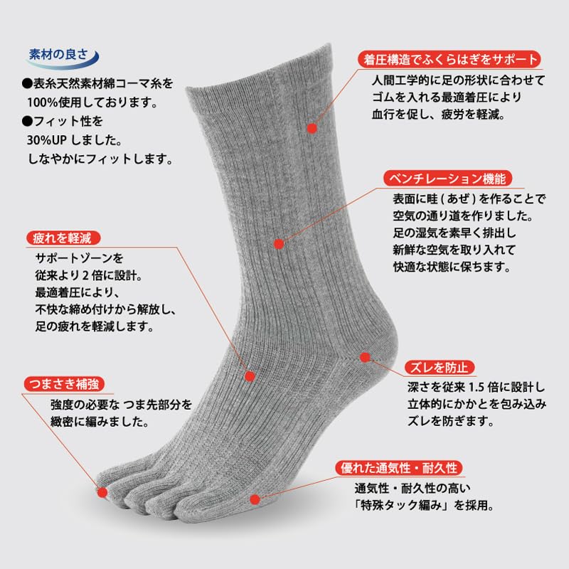 Gutsman Strong Socks for 40km Marches and and the Military Compression Socks with Antibacterial and Odor Size L Light Heather Gray Five-Toe (FS-V-01)