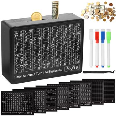 Ev Dekoru – Kumbaralar