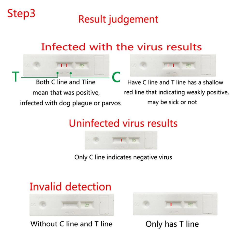 Buy Home Pet Health CDV/CPV Virus Canine Distemper Test Paper Detection