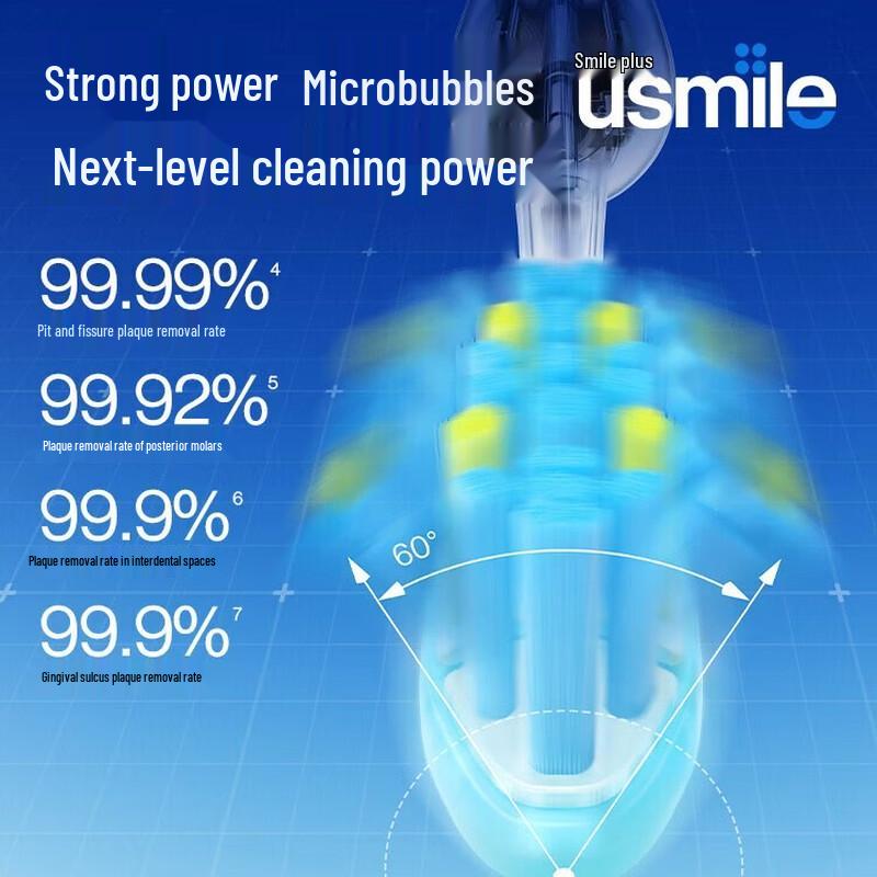 usmile P70 Sonic Electric Toothbrush CN plug (adapter included)