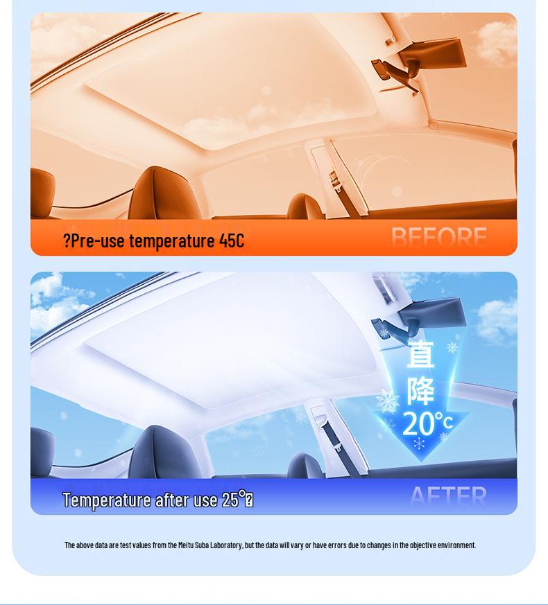Tesla Model Y/3 Sunroof Sunshade - New Panoramic Heat Insulation Curtain