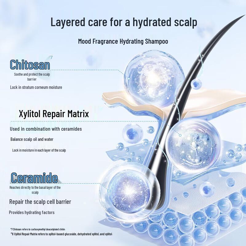 Adolphe Scalp Hydrating Repair Shampoo