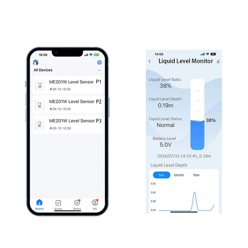 

Удаленный умный дом WiFi Tuya Smartlife APP Счетчик расхода воды Вилла Квартиры Удаленный монитор бака Ультразвуковой датчик уровня воды US 100-240V AC