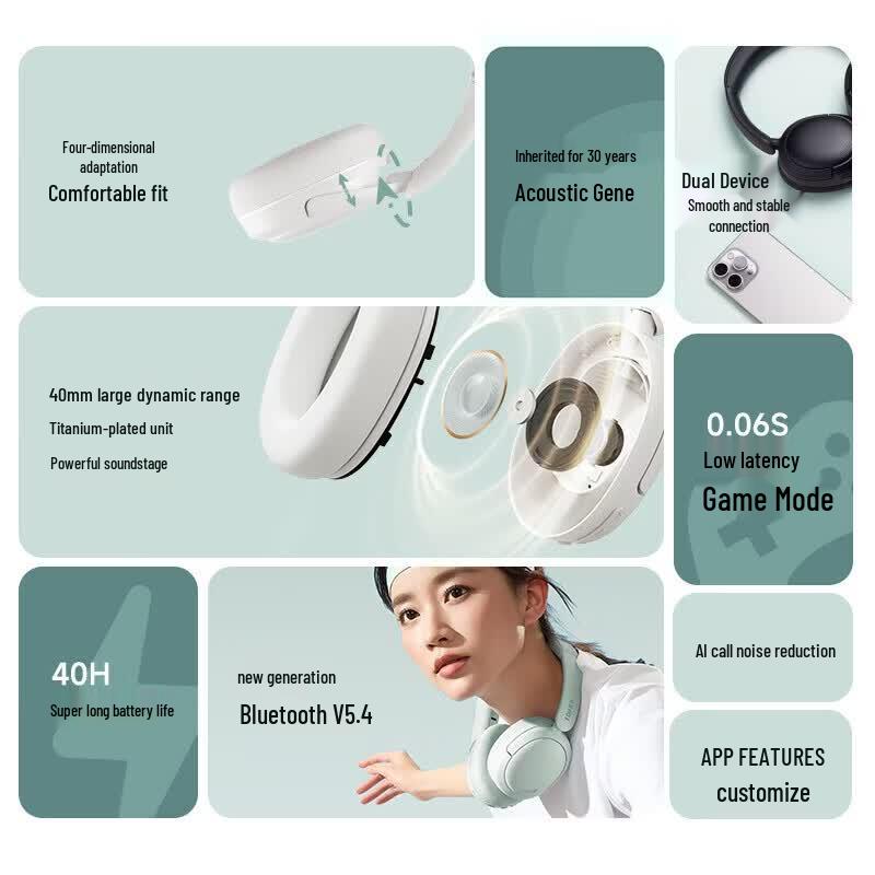 

EDIFIER W800BT Free Over-Ear Bluetooth Headphones