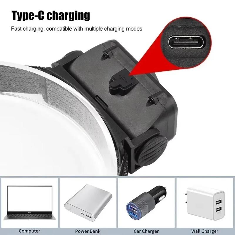 Bright COB Headlamp USB Rechargeable Headlights 18650 Battery Head Torch Powerful Camping Emergency Fishing Waterproof Lamp