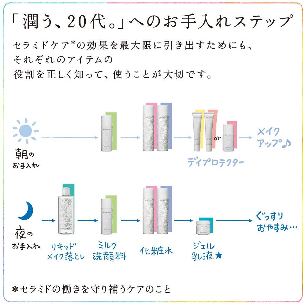 Sophina Jenne Milk Face Wash