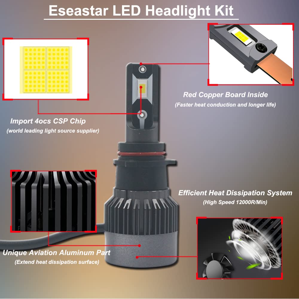 Eseastar P13W LED Light Instant Free Beam Axis Genuine Halogen Size for Meets New Vehicle Inspection High 6500K Pack of 2 Headlight/Fog Bulbs,
