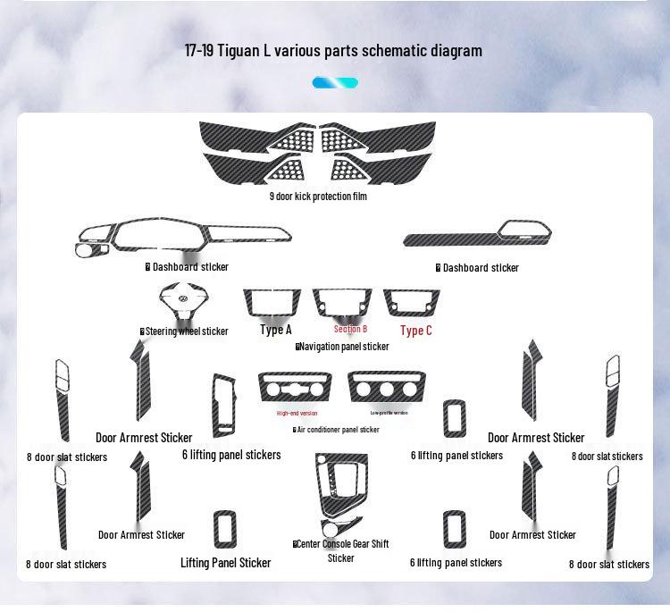 Volkswagen Tiguan 10-17 Innenraum Kohlefaser Kratz- & Trittschutz Konsole & Tür Kit