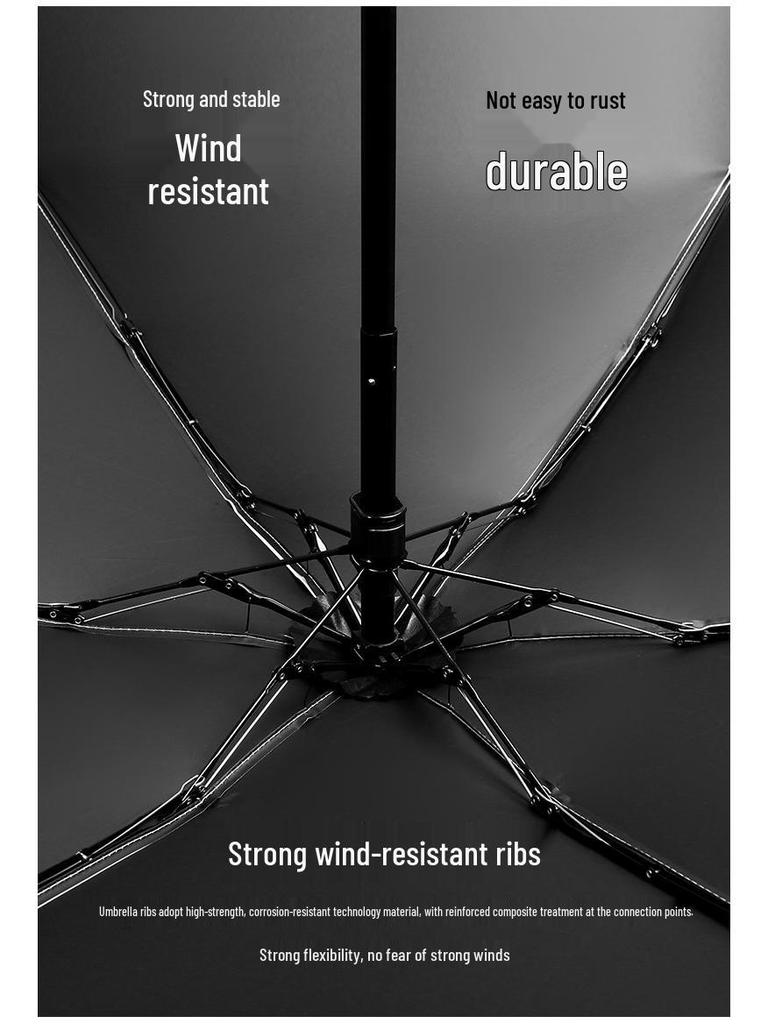Customizable Six-Fold Vinyl Sunshade UV Protection Umbrella: Versatile Rain/ Shine Folding Gift