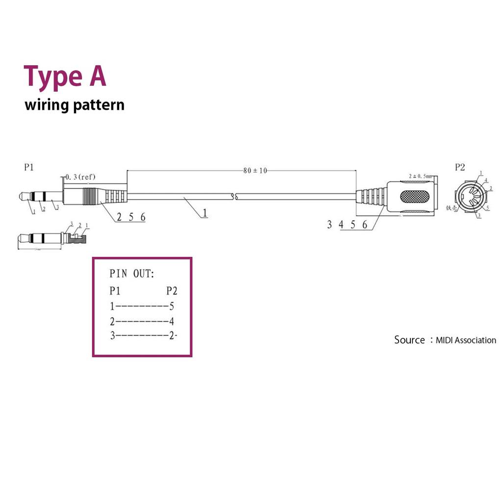 TRS MIDI Conversion Male to for and Other Synths [Type A] Cable, 1.2m, Male, AKAI, KORG, Roland, YAMAHA, (Fully Tested)
