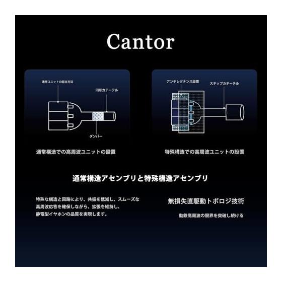 HiFiGo Wired Earphones Monitor Earphones AFUL Cantor iem 5BA Dual Way Acoustic Maze System 5 Way Frequency Crossover 5N LC-OFC Copper Recable