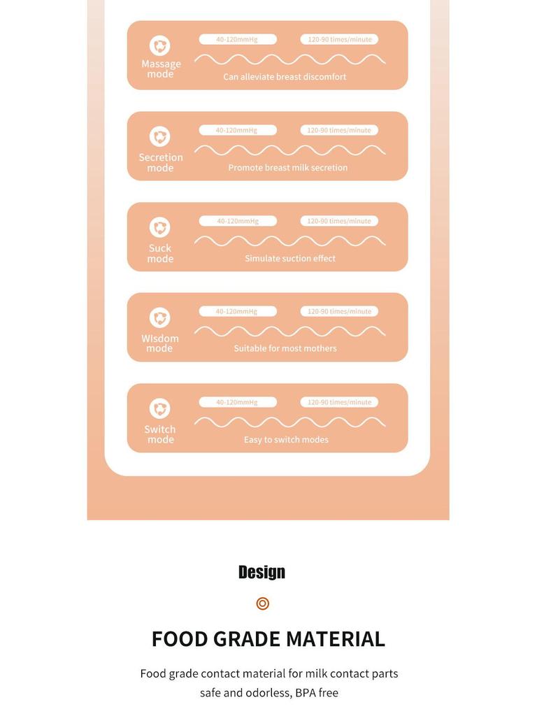 Silent Painless Smart Wearable Breast Pump with Large Suction & Massage