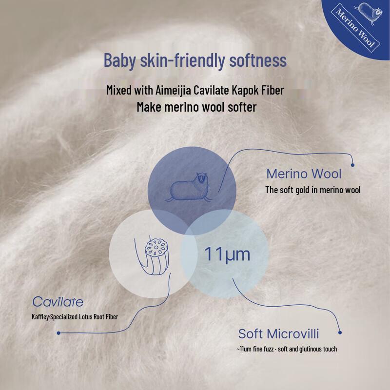 Aimeijia Kafli Merino Wool All-Season Quilt